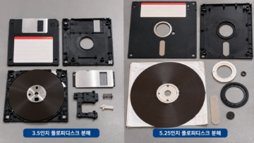 플로피디스크분해