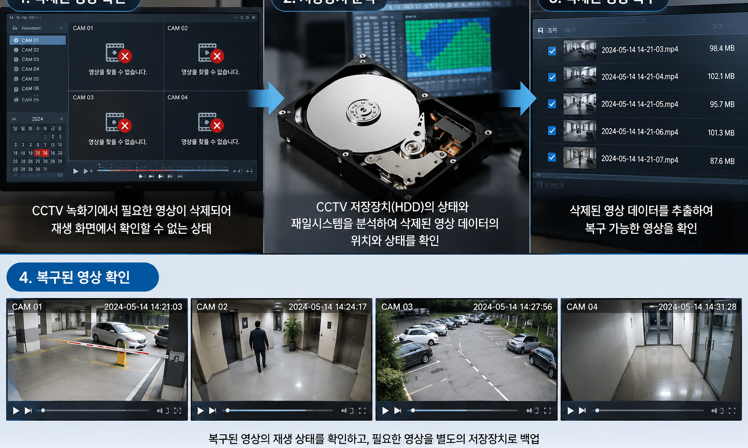 cctv영상복구
