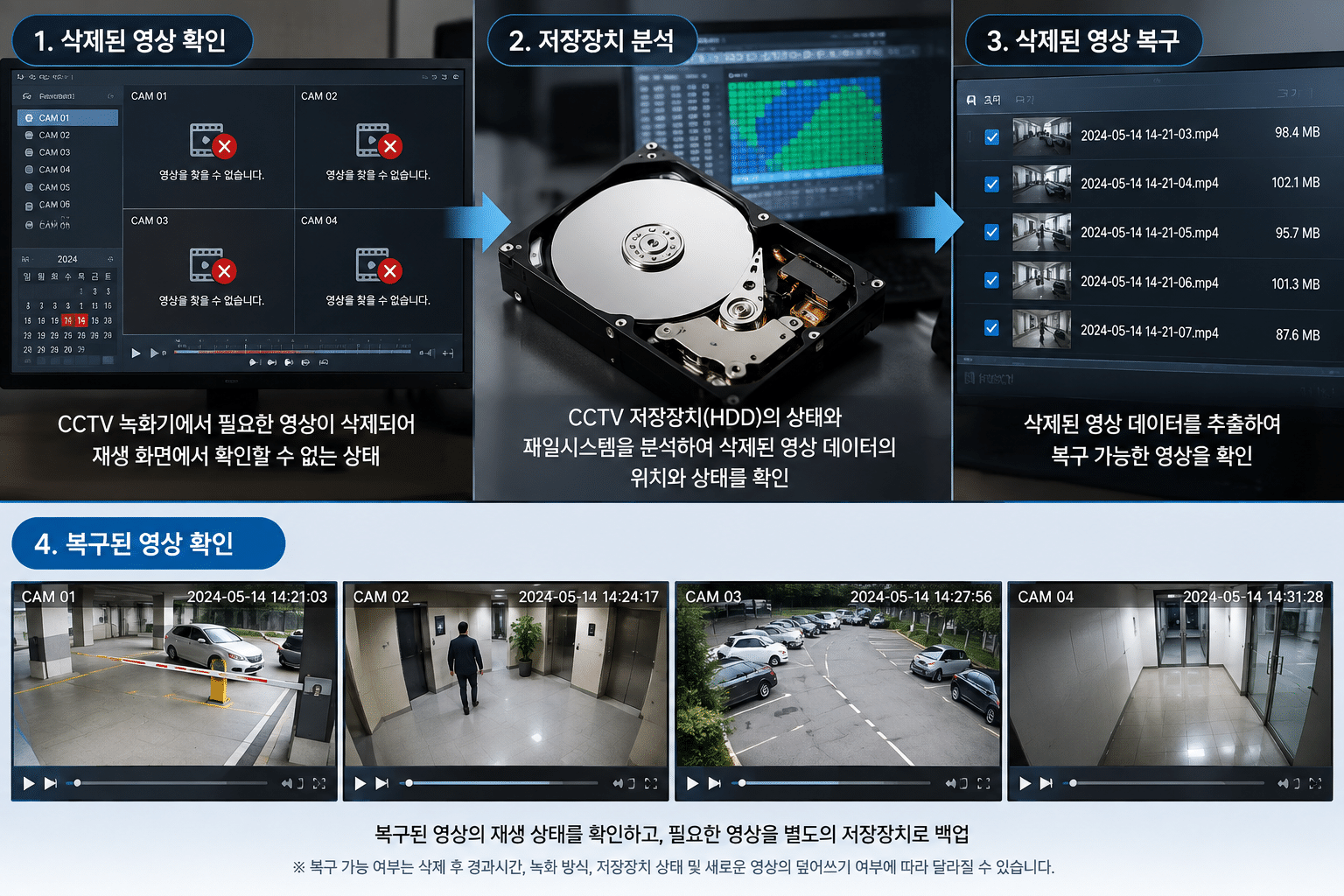 cctv영상복구